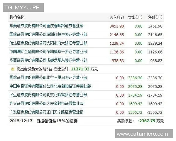 深圳与重庆篮球队的速度较量赛后分析与复盘 深圳与重庆篮球队的速度较量赛后分析与复盘