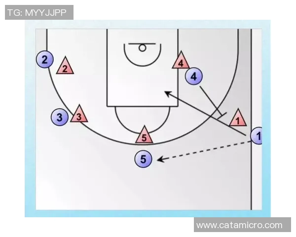 从基础到精通:全面解析篮球战术与实战技巧的终极指南 从基础到精通:全面解析篮球战术与实战技巧的终极指南