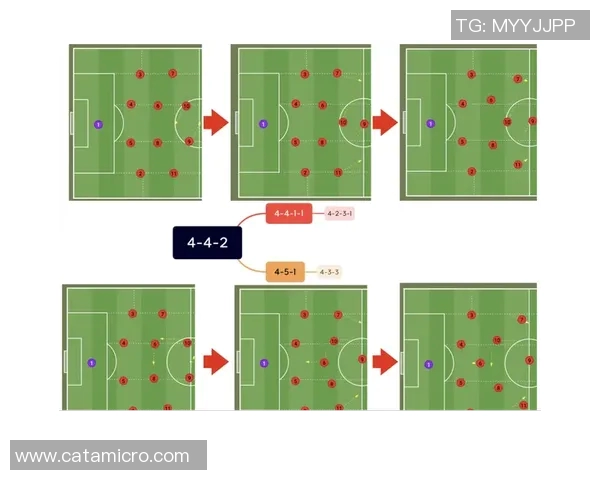 广州足球队阵地战解析:战术运用与球队表现的深度剖析 广州足球队阵地战解析:战术运用与球队表现的深度剖析
