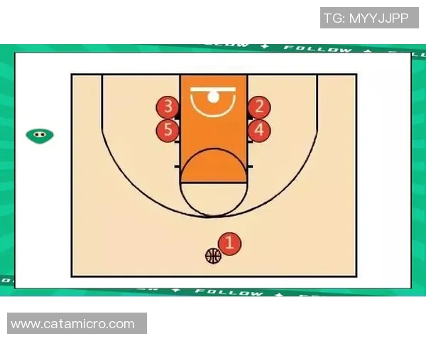 成都篮球队战术解析：从进攻布局到防守策略的全面剖析