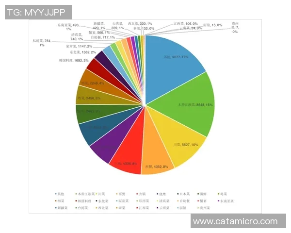 武汉足球队在联合会杯中的意识表现分析与点评