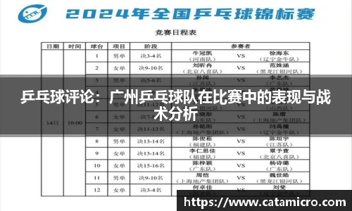 乒乓球评论：广州乒乓球队在比赛中的表现与战术分析