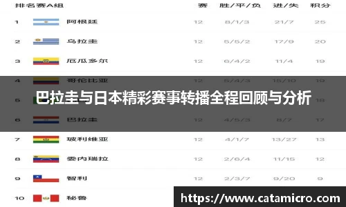 巴拉圭与日本精彩赛事转播全程回顾与分析